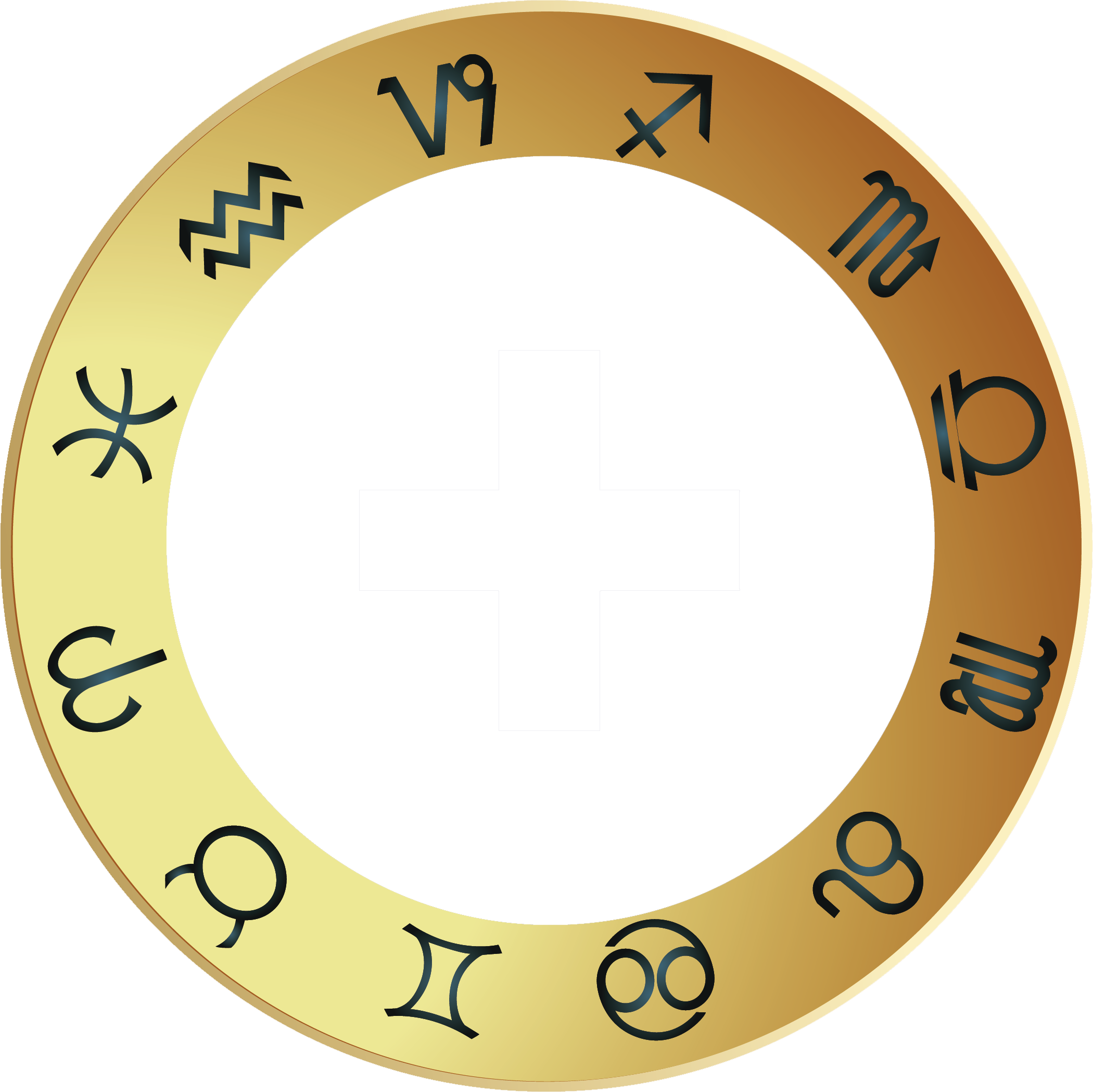 Roue zodiacale