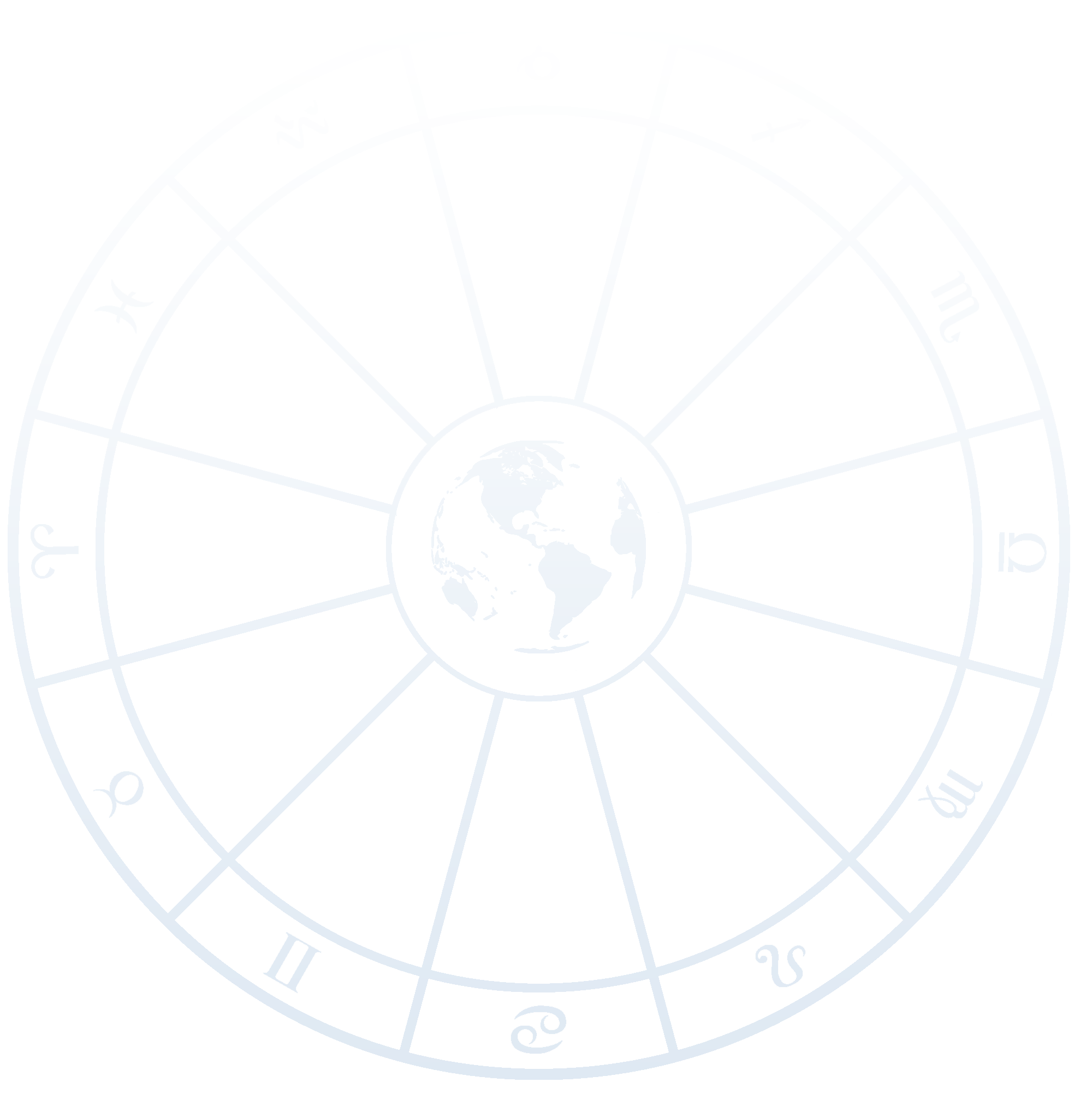 Roue zodiacale